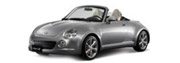 DAIHATSU COPEN (L880_, L881_)